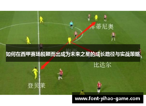 如何在西甲赛场脱颖而出成为未来之星的成长路径与实战策略