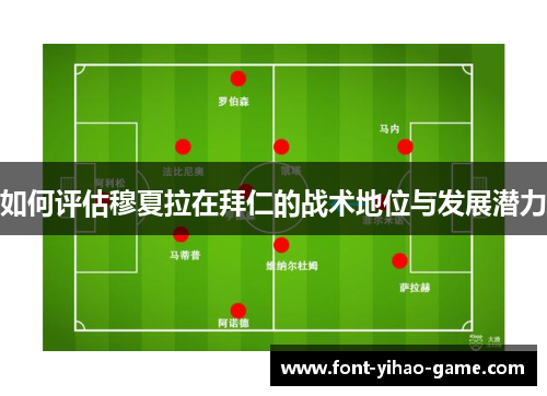如何评估穆夏拉在拜仁的战术地位与发展潜力