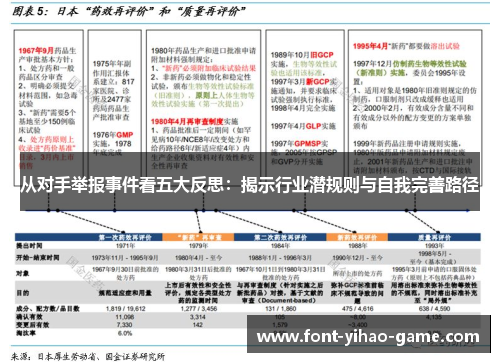 从对手举报事件看五大反思：揭示行业潜规则与自我完善路径