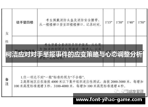 柯洁应对对手举报事件的应变策略与心态调整分析