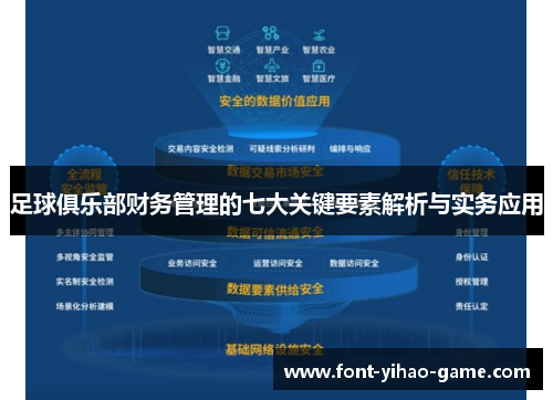 足球俱乐部财务管理的七大关键要素解析与实务应用
