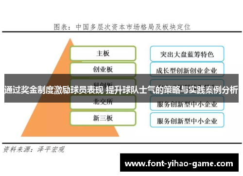 通过奖金制度激励球员表现 提升球队士气的策略与实践案例分析