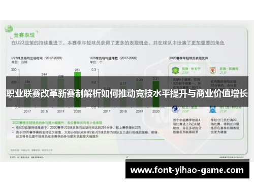 职业联赛改革新赛制解析如何推动竞技水平提升与商业价值增长