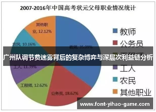 广州队调节费迷雾背后的复杂博弈与深层次利益链分析