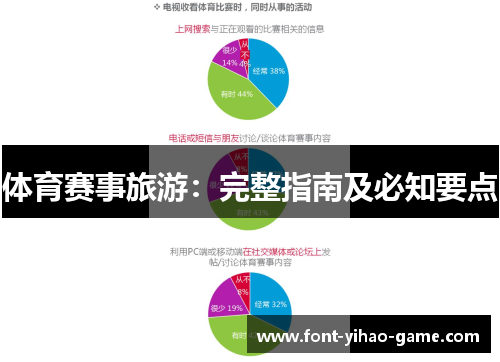 体育赛事旅游：完整指南及必知要点