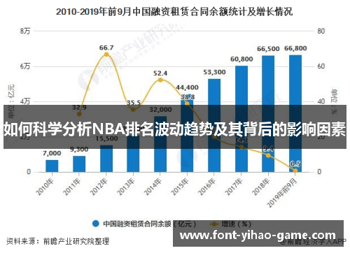如何科学分析NBA排名波动趋势及其背后的影响因素