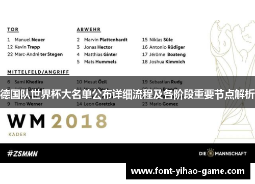 德国队世界杯大名单公布详细流程及各阶段重要节点解析