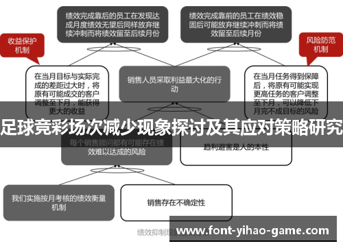 足球竞彩场次减少现象探讨及其应对策略研究