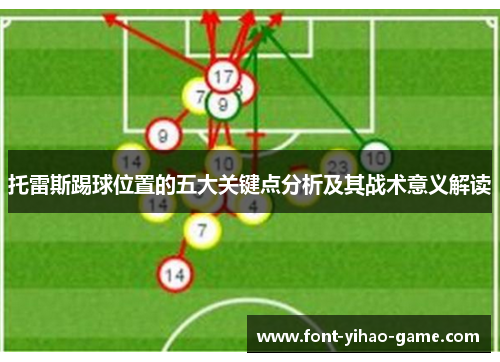 托雷斯踢球位置的五大关键点分析及其战术意义解读