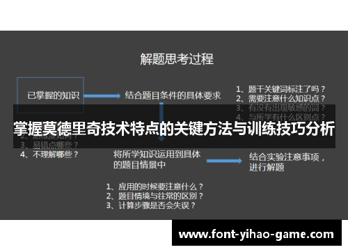 掌握莫德里奇技术特点的关键方法与训练技巧分析