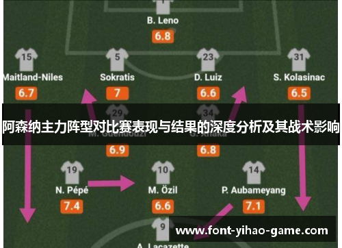 阿森纳主力阵型对比赛表现与结果的深度分析及其战术影响