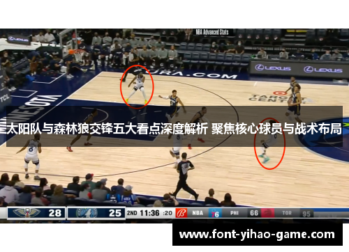 太阳队与森林狼交锋五大看点深度解析 聚焦核心球员与战术布局