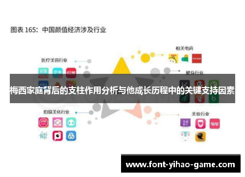 梅西家庭背后的支柱作用分析与他成长历程中的关键支持因素 梅西家庭背后的支柱作用分析与他成长历程中的关键支持因素