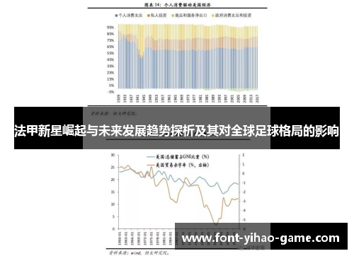 法甲新星崛起与未来发展趋势探析及其对全球足球格局的影响 法甲新星崛起与未来发展趋势探析及其对全球足球格局的影响