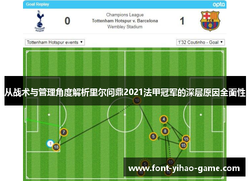 从战术与管理角度解析里尔问鼎2021法甲冠军的深层原因全面性 从战术与管理角度解析里尔问鼎2021法甲冠军的深层原因全面性