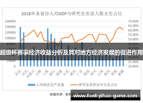 超级杯赛事经济收益分析及其对地方经济发展的促进作用