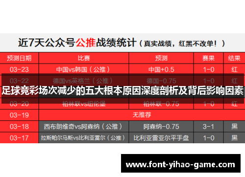 足球竞彩场次减少的五大根本原因深度剖析及背后影响因素