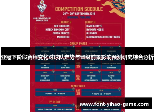 亚冠下阶段赛程变化对球队走势与晋级前景影响预测研究综合分析