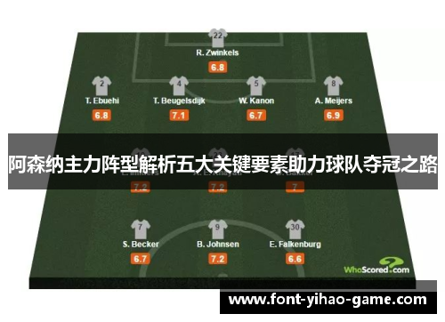阿森纳主力阵型解析五大关键要素助力球队夺冠之路 阿森纳主力阵型解析五大关键要素助力球队夺冠之路